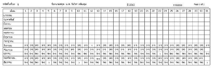 รายงานกะการทำงานของพนักงาน