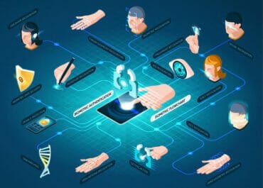 วิธีการดูแลรักษาเครื่องสแกน เพื่อยืดอายุการใช้งาน